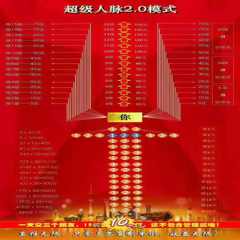 ��������Դ��