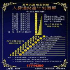 ����Դ��